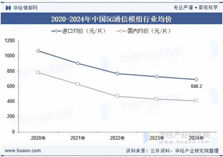 量子通信概念股_5g概念股小盘有哪些_华工科技主力资金流入