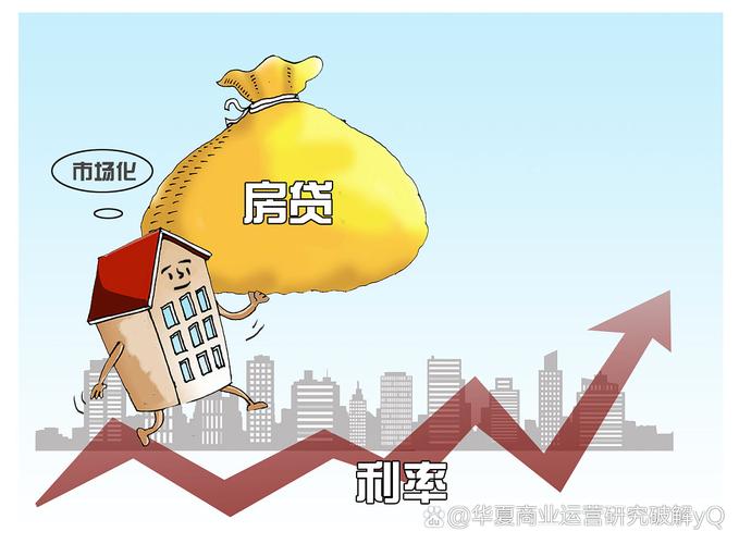 央行提高政策利率水平_房贷重定价周期选择_短期重定价风险分析