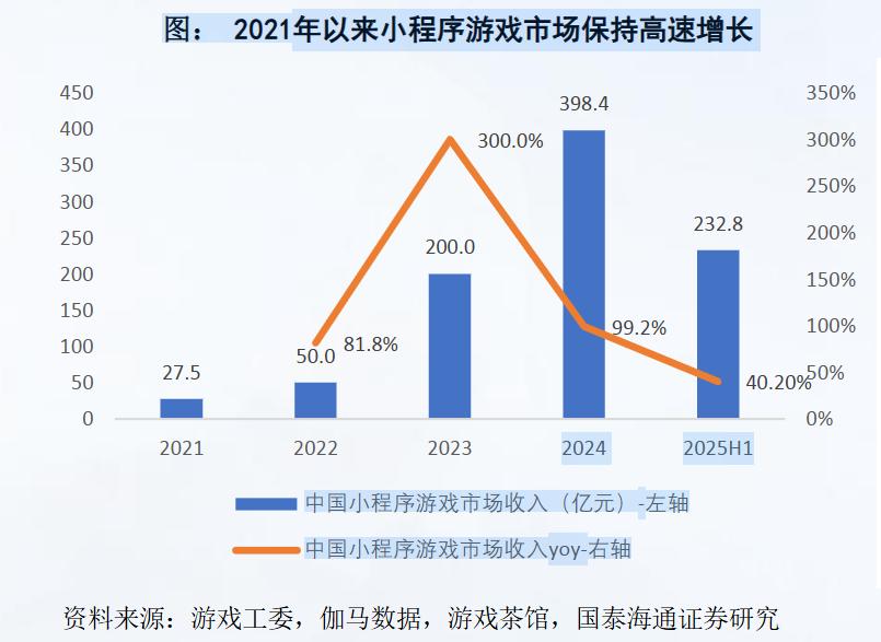 国泰君安的手机app是什么_国泰君安手机版叫什么名字_手机国泰君安打不开
