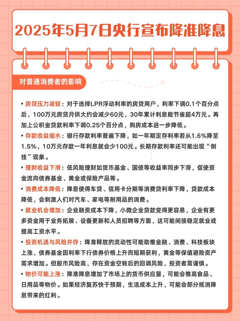 央行利率降低的原因_央行怎么降低利率_央行利率降低了吗