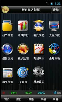 大智慧手机炒股软件使用方法_手机大智慧炒股教程_大智慧手机炒股怎么用