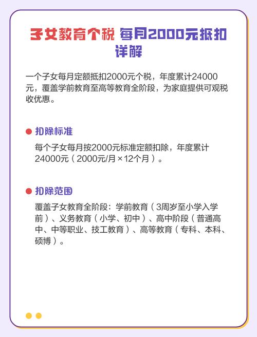 家有子女上学,每月个税能扣1000元