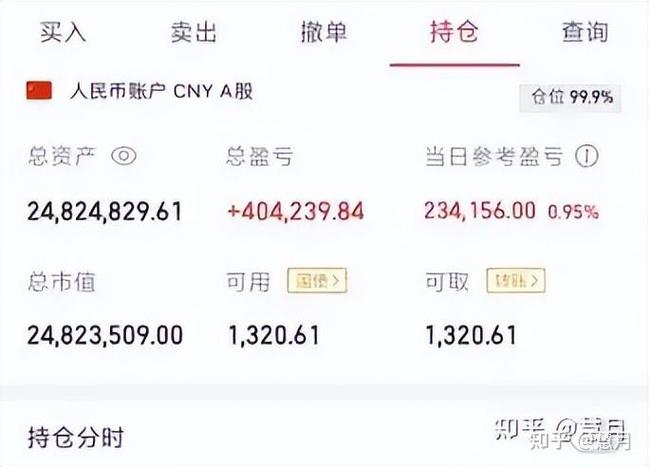 手机股票截图看万亿成交，新股民首选移动炒股