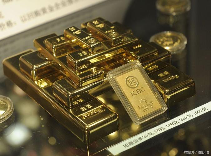 央行提高政策利率水平_黄金避险属性与央行储备关系_央行黄金储备对金价影响