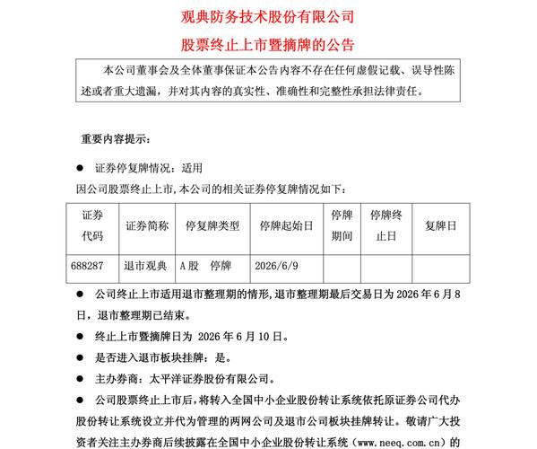 证监会新股上市通知_初审会后多久上市_新股上市时间规定