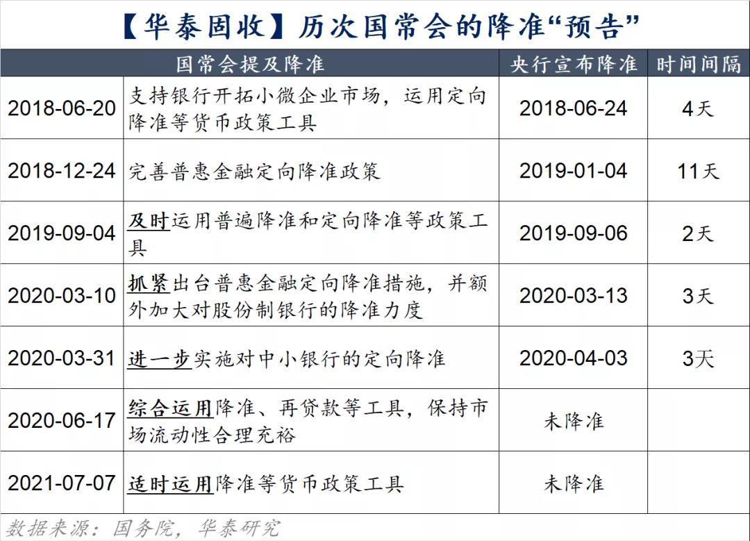 中国人民银行“十五五”改革发展规划_央行历次降准时间表_2026年中国人民银行工作会议内容