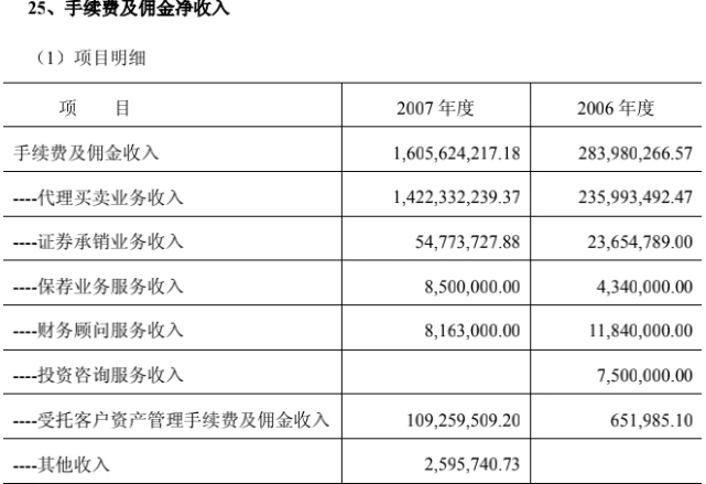 东海证券原董事长朱科敏涉嫌违纪违法被调查_东海证券的官网网址是_东海证券朱科敏被调查原因