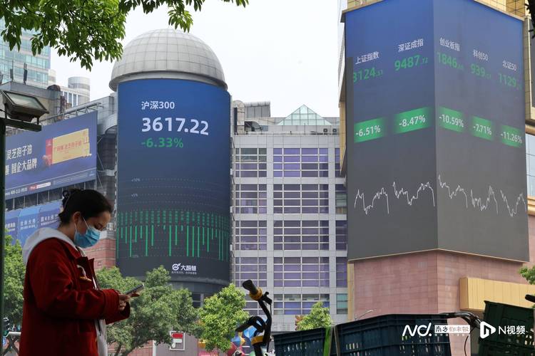 2008年A股股灾_降低存款准备金率对股市的影响_A股市场历史性暴跌