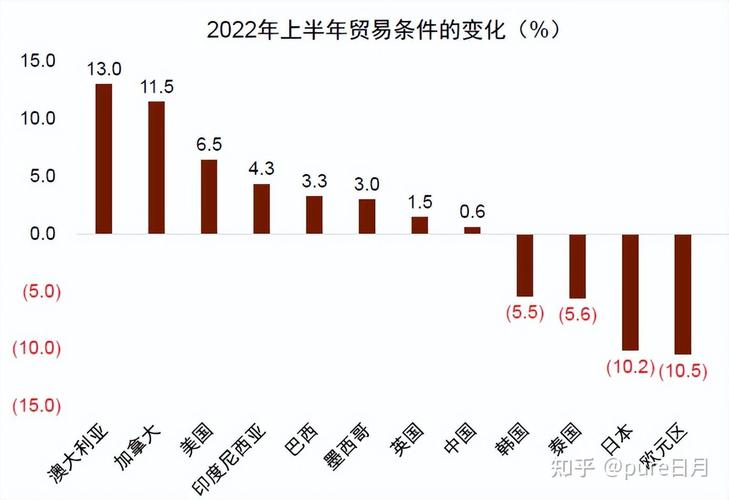 2月27日央行下调远期售汇外汇风险准备金率,有何影响?