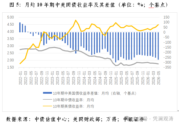法定存款准备金率下降_适度宽松货币政策_人民币汇率逆势走强