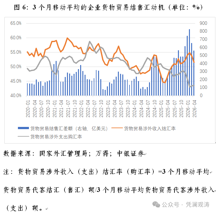 法定存款准备金率下降_人民币汇率逆势走强_适度宽松货币政策