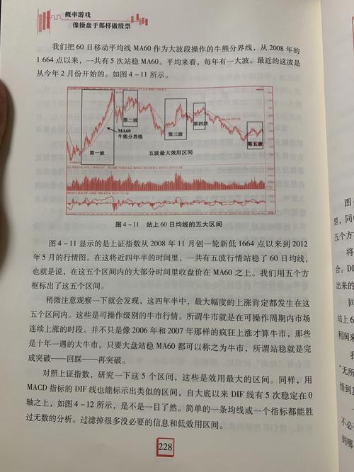 60分钟k线图的尽头线_交易风险管理_交易概率游戏