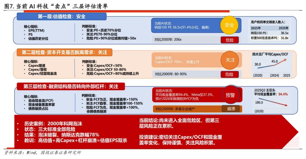 止损点怎么设置_美股止盈止损策略_短线投机止盈止损比例