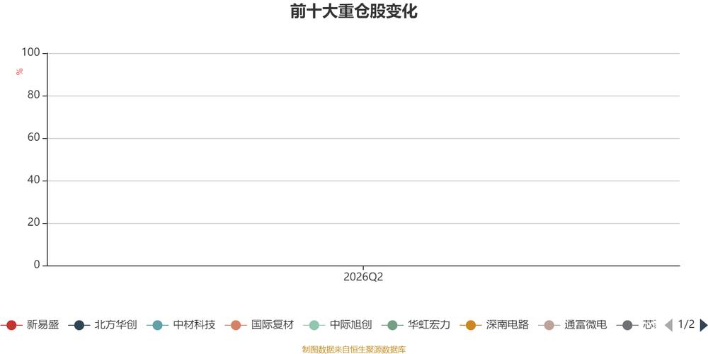 2026交银添利靠谱吗 从交行上半年经营业绩看清产品实力