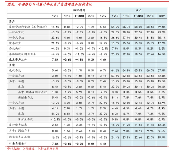 工商银行优先股_中国工商银行股份有限公司证券变动月报表_截至2025年6月30日股本情况