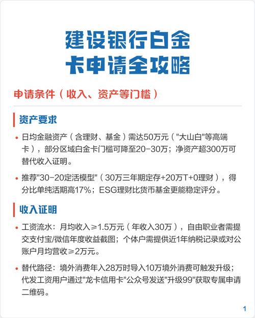 信用卡降级投诉 建设银行违规降级处理 信用卡申请被降级维权_白金卡自己可以申请吗