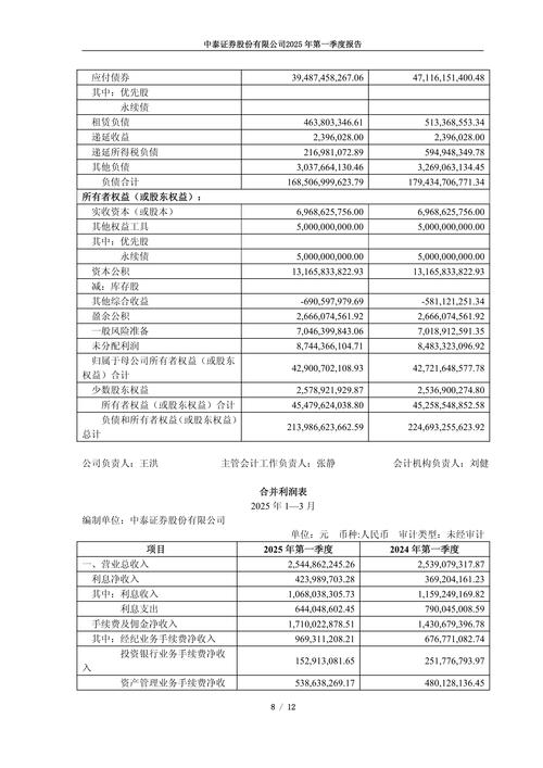 中泰证券定增情况及投资收益受关注，方案延期进展如何？