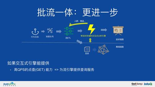 2026 年炒股软件咋选？普通投资者四大痛点要知道