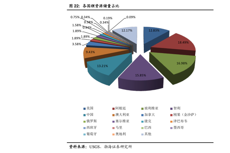 建行优先股来了!普通投资者能买吗?收益怎么算?