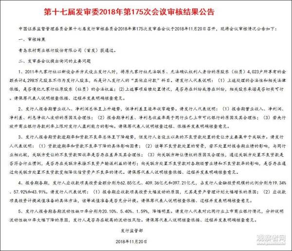 中小银行IPO资本补充压力_厦门银行ipo_银行上市审核流程监管核查