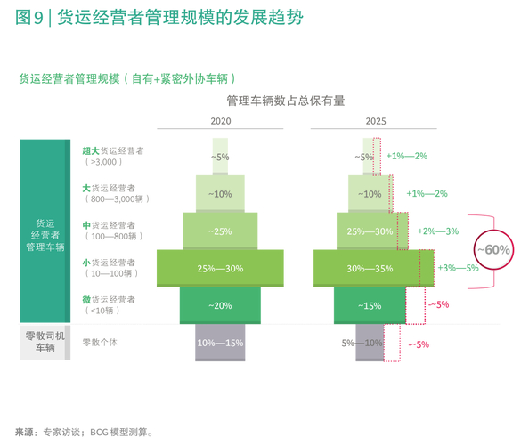 长江证券App：AI融合交易，解决投资痛点，特色功能超实用