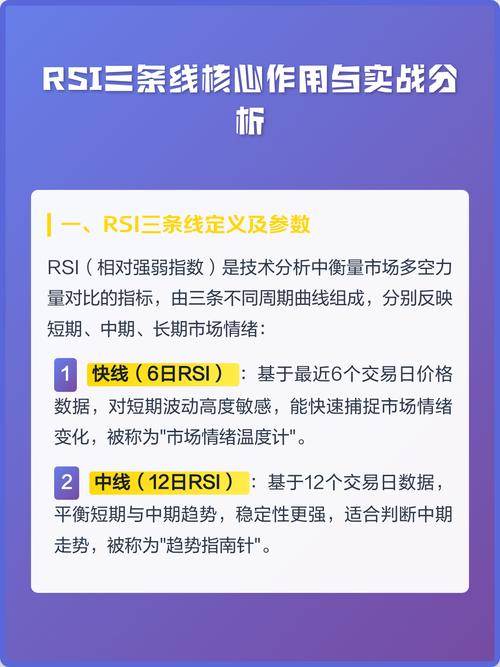 RSI背离用法详解_炒股看bs点有用吗_RSI指标怎么看
