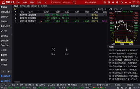 投资软件评测_大智慧level2有什么用_选股盯盘交易能力分析