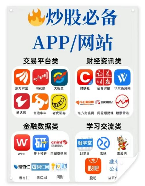 2025年推荐AI智能炒股软件：新浪财经APP、同花顺、东方财富等最受欢迎