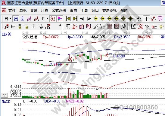 优先股概念股票有哪些？一文看懂核心标的