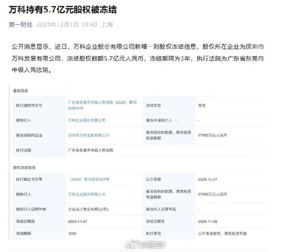 万科A(000002)为何放弃定增?避免摊薄原股东权益