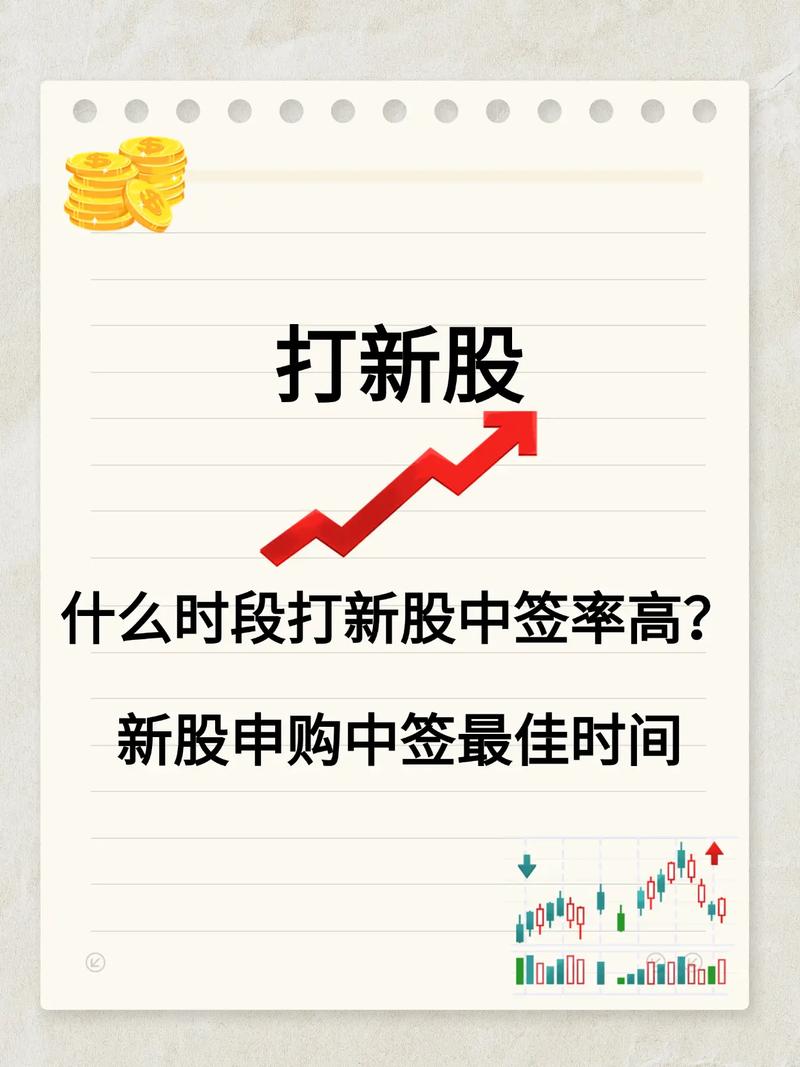 牛股王教您新股申购方法及提高中签率，附最少市值要求