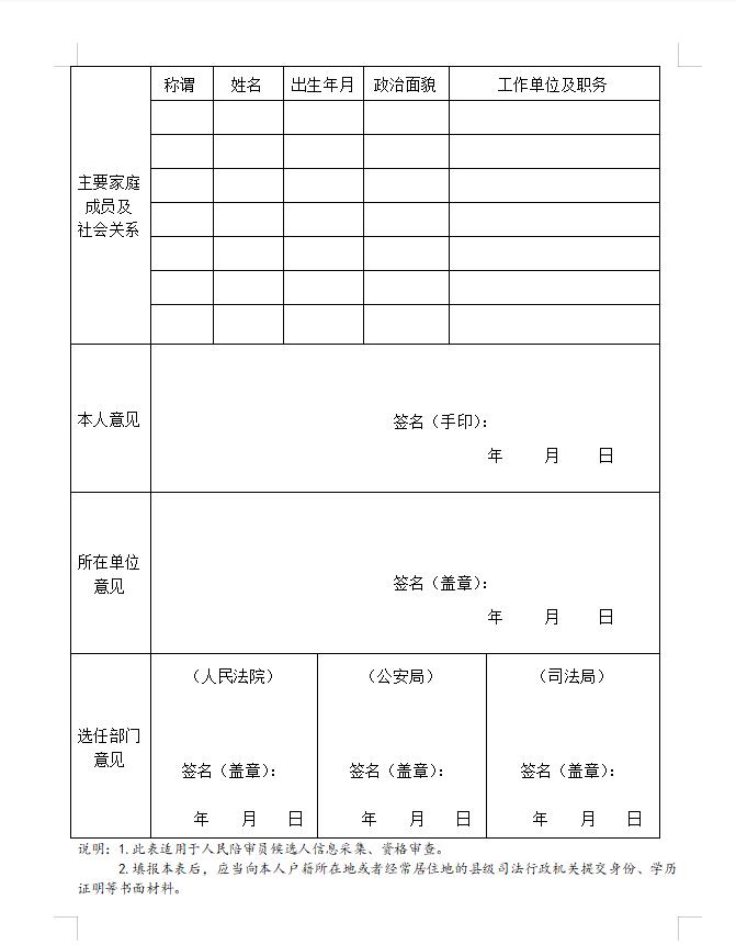 沁源县人民陪审员选任条件 2024_人民陪审员工资_沁源县人民陪审员选任公告 2024