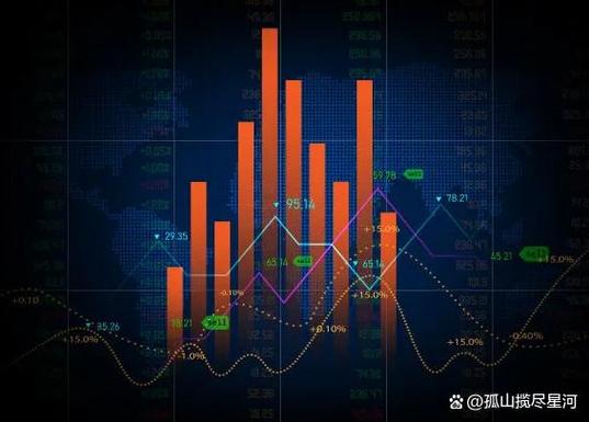 宝塔线指标交易策略_宝塔线三平底翻红选股_三平底翻红买入法详解