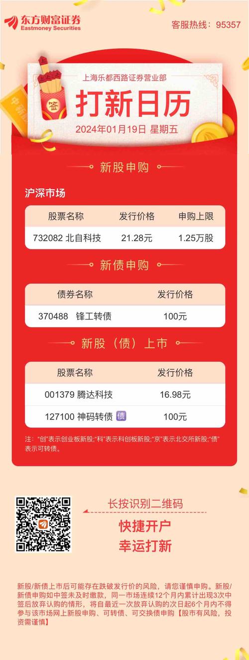 大盘股申购技巧_国泰君安跌破发行价_新股申购策略