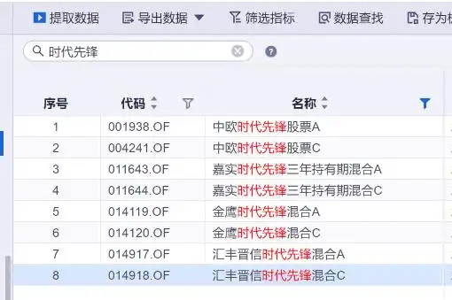 基金公司老鼠仓_华安基金张亮老鼠仓事件_公募基金经理老鼠仓处罚