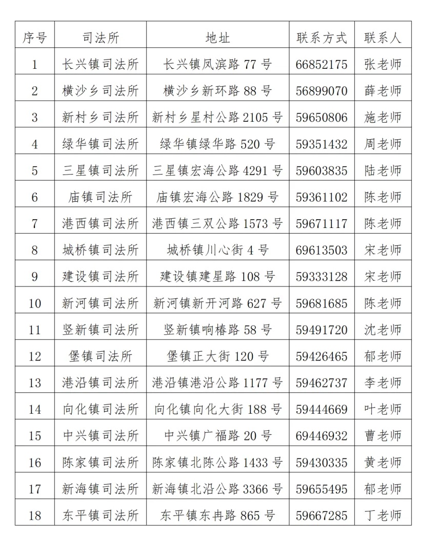 人民陪审员工资_崇明区人民陪审员选任 2024年 人民陪审员选任条件