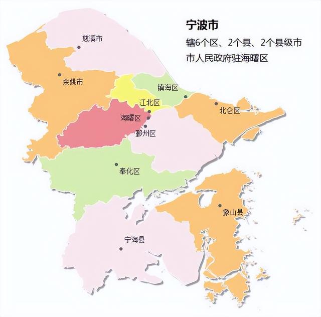 宁波没有带动作用_宁波各区县GDP排名_宁波各板块经济发展分析