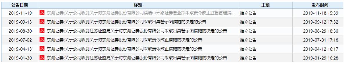 东海董事长朱科敏 香港_东海证券债市风险处罚_东海证券原董事长朱科敏被调查