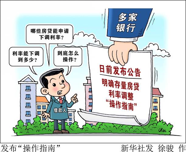 企业如何向银行申请降低利息？贷款利率下行攻略