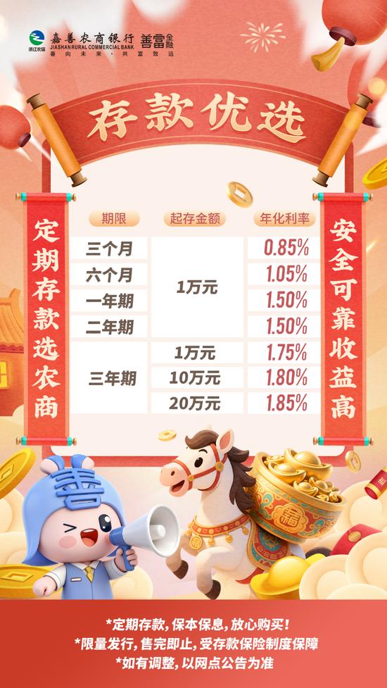 央行降准与存贷款利率关系_2026年存款利率走势_大额存单利率预测