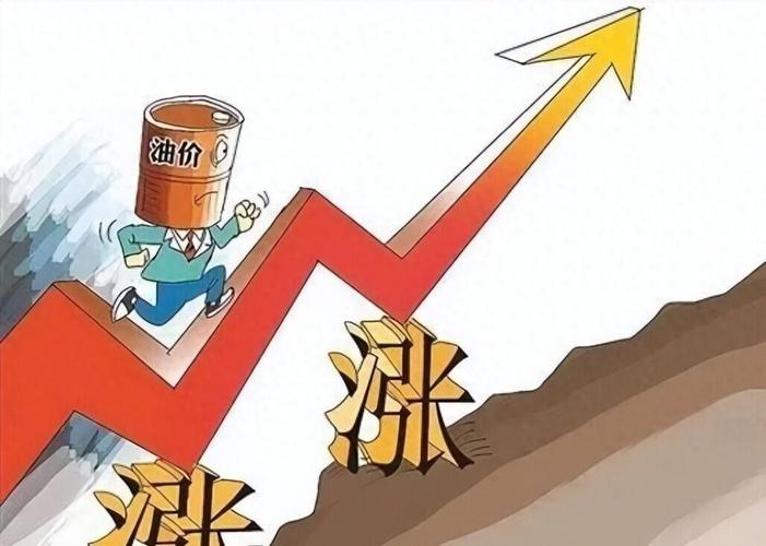 2026年5月20日股市、油价收盘数据,牛熊趋势如何?