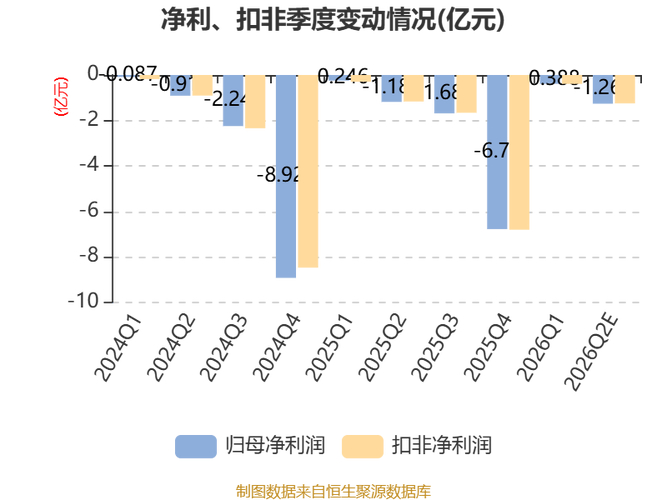 中科云网诉讼案件进展_中科云网虚假陈述赔偿判决_st中科云网最新消息