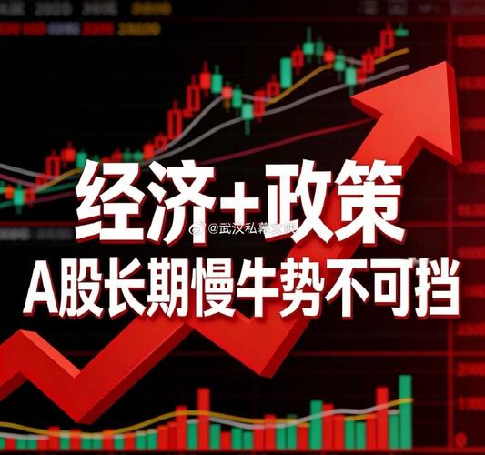 2026年牛市_炒股避免半山腰下车_牛市周期分析
