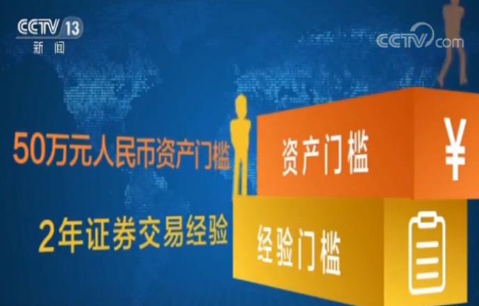 股票代码查询网_科创板首批上市企业_科创板注册制改革
