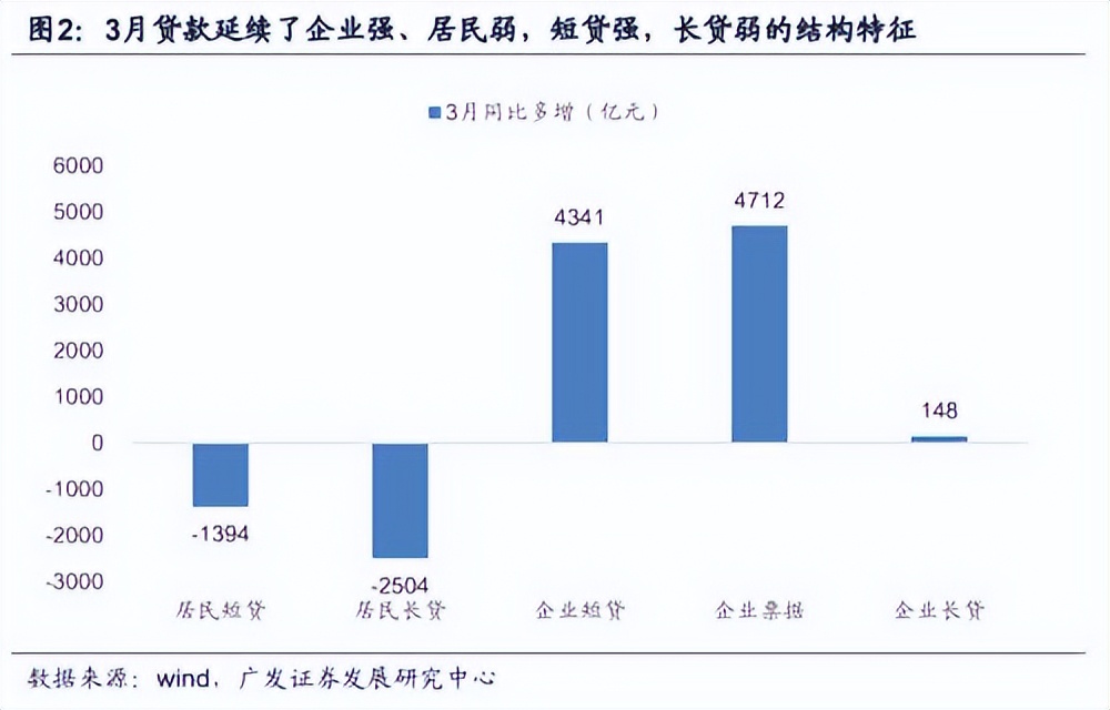 存款准备金率是什么意思_金融机构存款准备金率下调对个人影响_下调存款准备金率什么意思