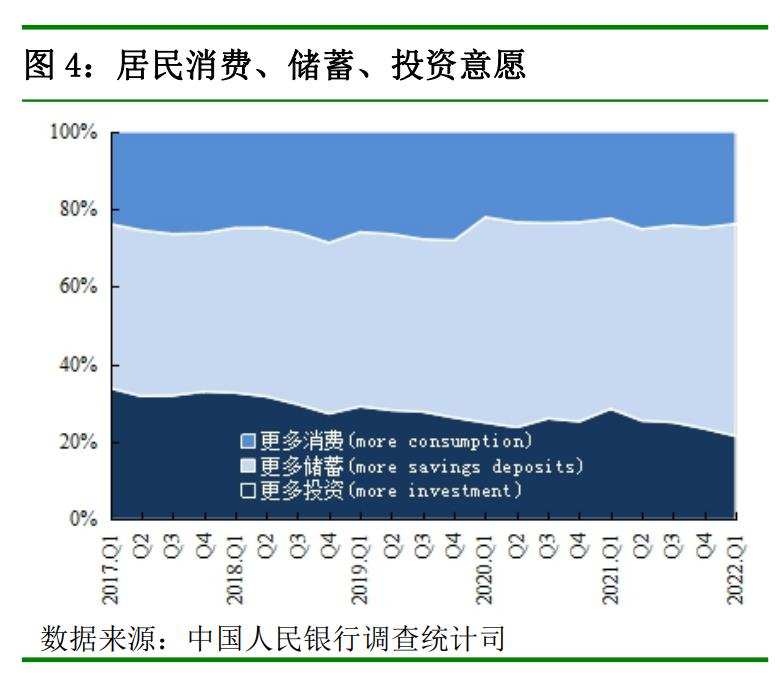 金融机构存款准备金率下调对个人影响_存款准备金率是什么意思_下调存款准备金率什么意思