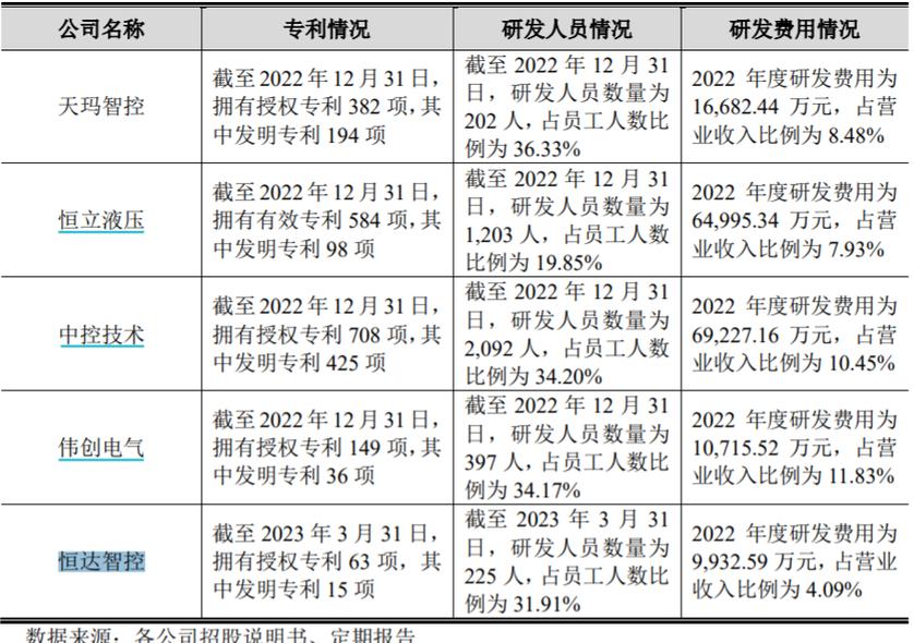 郑煤机什么时候复牌_停牌股票公告_金麒麟分析师研报