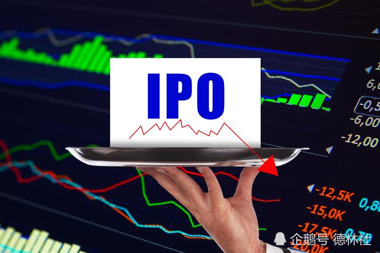 斗鱼股票价格走势_斗鱼ipo_斗鱼纳斯达克上市