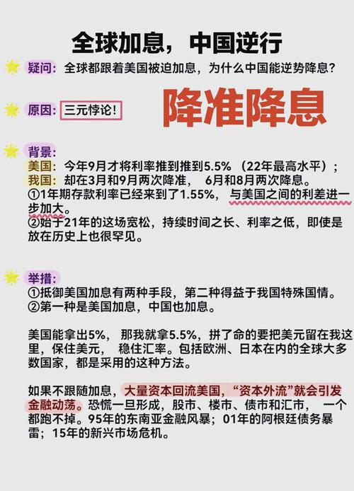 美联储降息50基点_美国核心PCE指数下降_中国货币政策宽松周期_2026年央行降准的影响