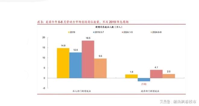 2026年央行降准的影响_美联储降息50基点_美国核心PCE指数下降_中国货币政策宽松周期